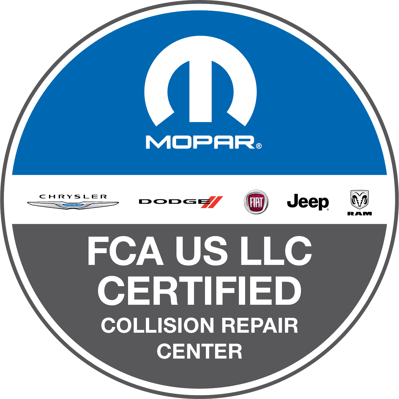 A circular logo with the Mopar emblem on top, and the text "Chrysler, Dodge, Fiat, Jeep, Ram, FCA US LLC Certified Collision Repair Center" in the middle and bottom sections showcases its Auto Body expertise.